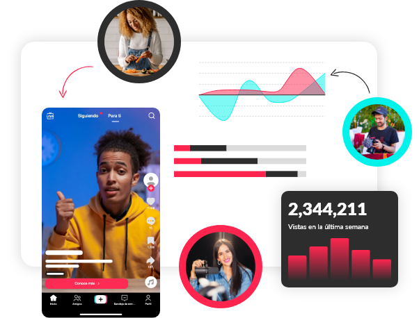agencia tiktok ads